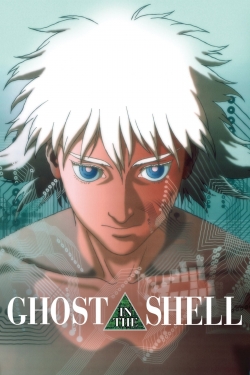 Watch Free Ghost in the Shell Movies HD Online 123Movies