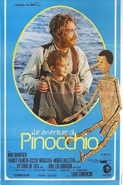 Watch Free The Adventures of Pinocchio Movies HD Online 123Movies